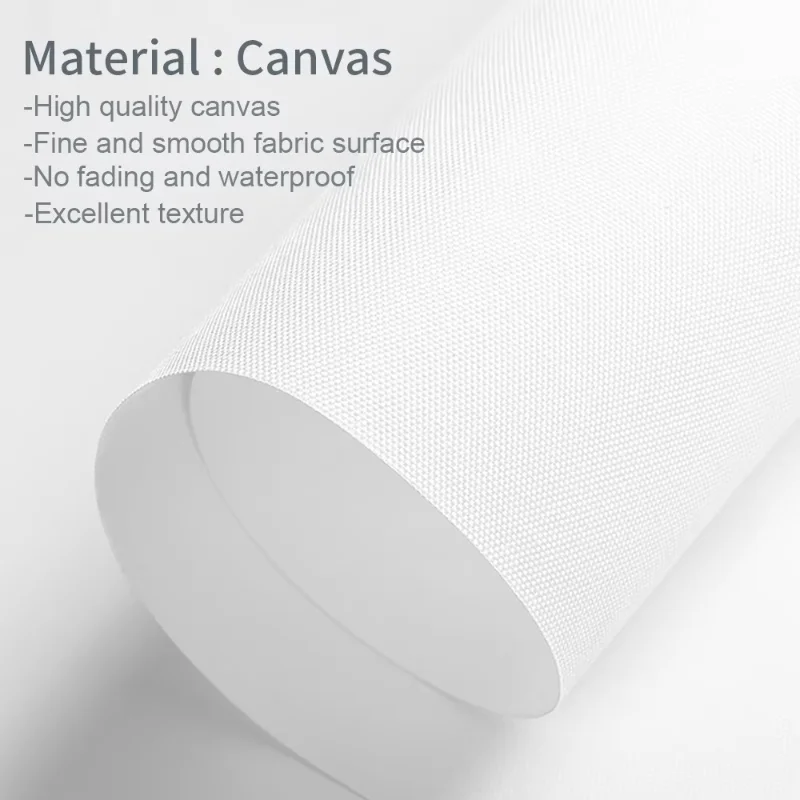 4/5/6pcs Custom Canvas Printin - Home Decor Luxury ulasan dan harga