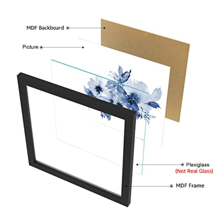 Framed Bathroom Wall Decor Nav - Watercolor Poster Print ulasan dan harga