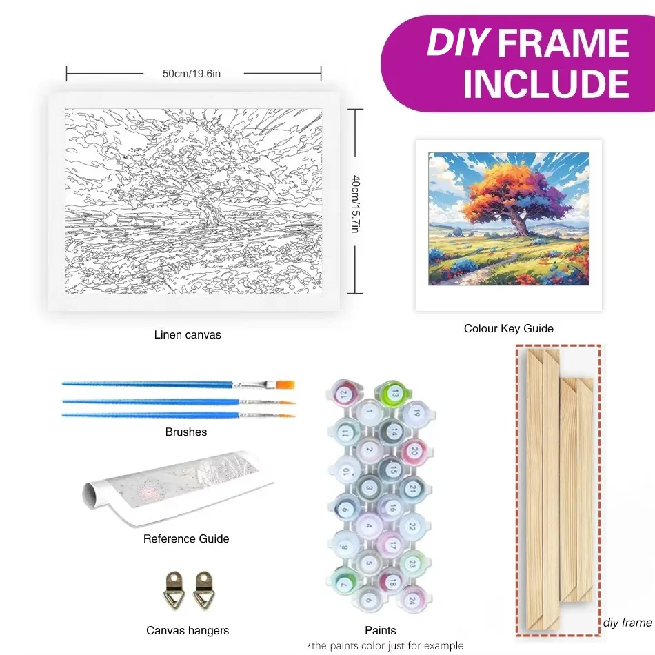 RUOPOTY Wine Painting By Numbe - Home Decor Diy Ideas ulasan dan harga