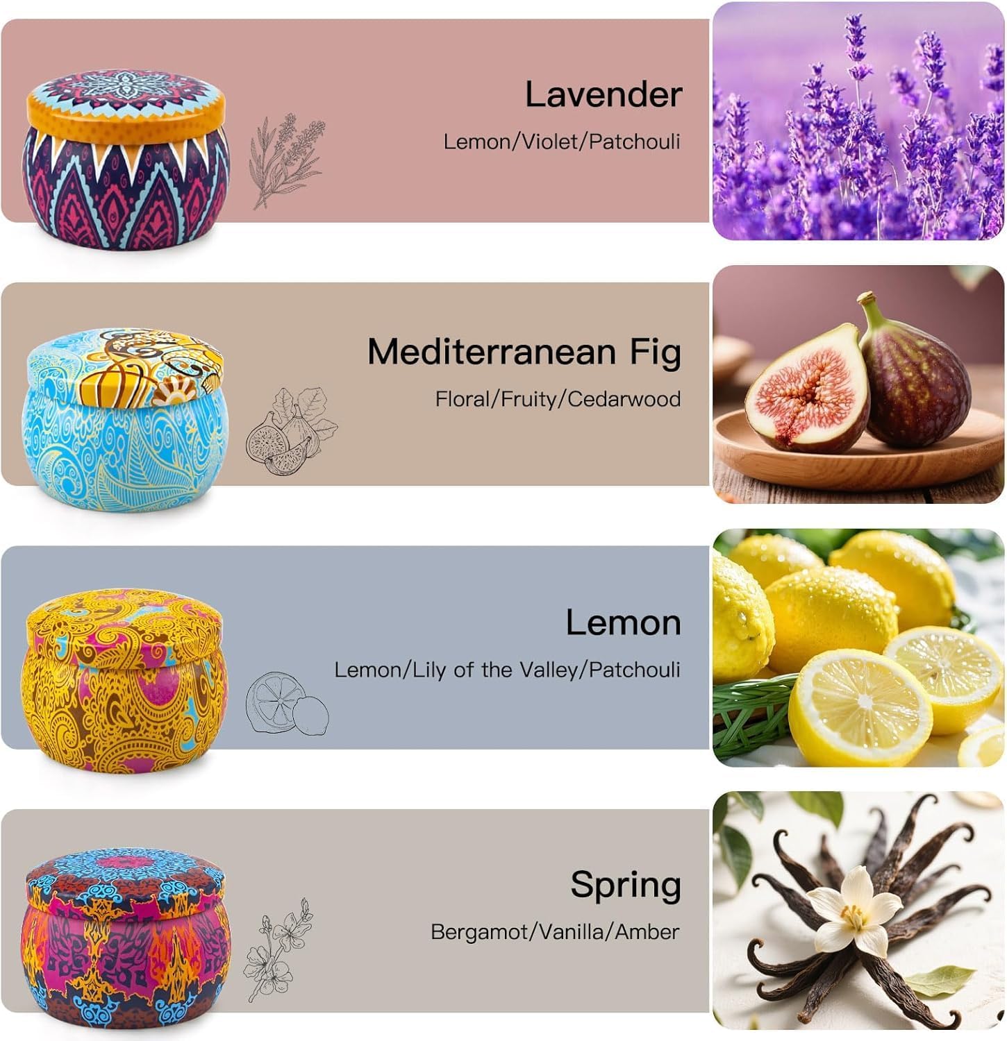 Candles Gift Set for Women, 4  - Scented Candle Set ulasan dan harga